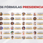 Hiperfragmentación = mayor polarización